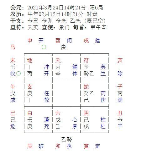 癸酉年五行|癸酉